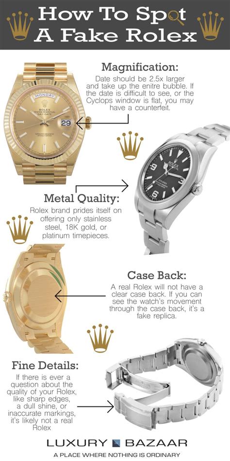 how to identify a real rolex from a fake|identifying rolex watches.